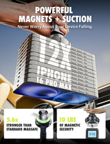 Bracketron MagAlign Max Magnetic MagSafe Car Phone Mount